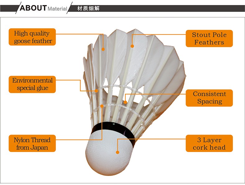 badminton shuttlecock measurements